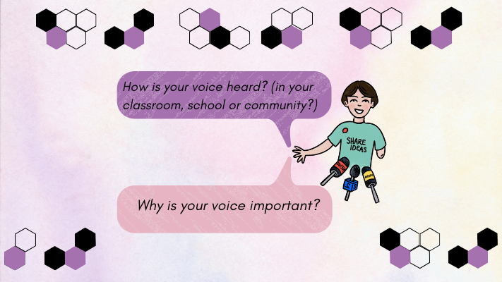 A person wearing a blue t-shirt asking the questions 'How is your voice heard? (in your classroom, school or community?)' and 'Why is your voice important?' surrounded by black, white and purple hexagon shapes. A person wearing a blue t-shirt asking the questions 'How is your voice heard? (in your classroom, school or community?)' and 'Why is your voice important?' surrounded by black, white and purple hexagon shapes.