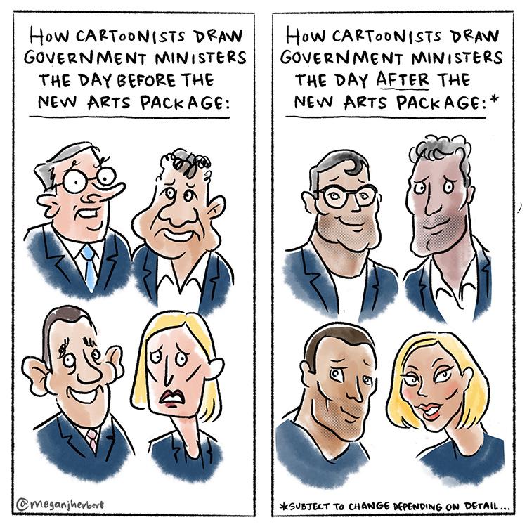 Two panels showing how cartoonists draw government ministers the day before and the day after the new arts package. Before: four unflattering caricatures of politicians. After: same politicians with flattering caricatures. 