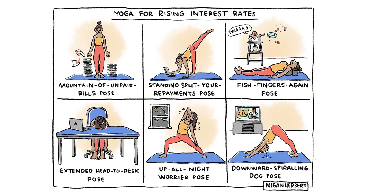 6 panels with a woman in different yoga poses. The poses are named for having to adapt to different situations due to interest rate rises.