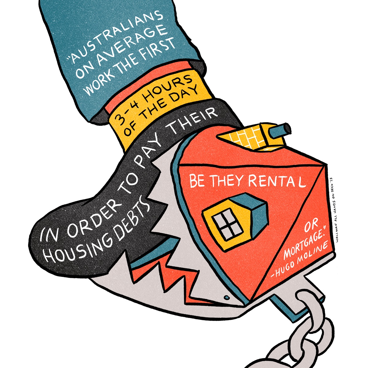 A foot caught in a house-shaped trap, with a quote by Hugo Moline, 'Australians on average work the first 3–4 hours of the day in order to pay their housing debts, be they rental or mortgage.'