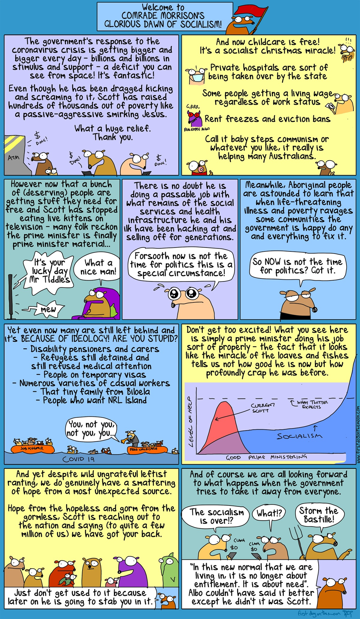 Multiple panels outlining Scott Morrison's performance as prime minister during the pandemic. Title reads: 'Welcome to Comrade Morrison's glorious dawn of socialism!'