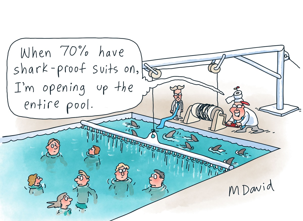 Public pool with a net bisecting it. One side is people, the other is sharks. A man holding the lever to the net says, 'When 70% have shark-proof suits on, I'm opening up the entire pool'.