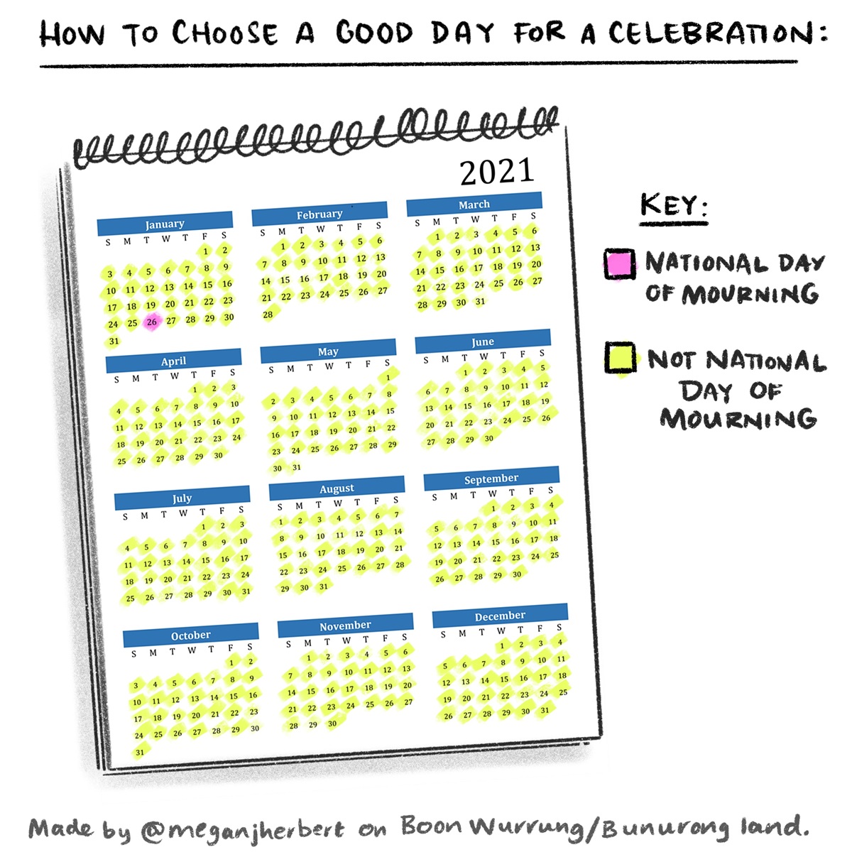 A calendar of 2021. 26 January is marked as 'National day of mourning'. Every other day of the year is marked as 'Not national day of mourning'.