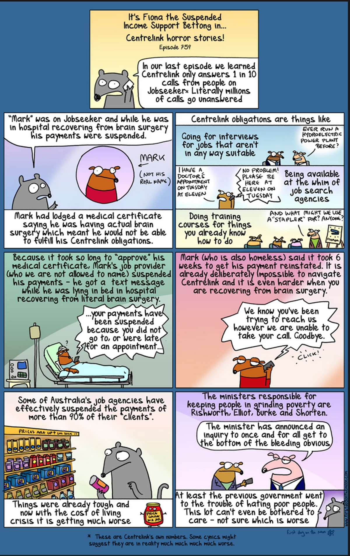 A long First Dog on the Moon comic explains the Centrelink crisis through small animal characters. A man named Mark has his Centrelink payments cut while he has brain surgery. 