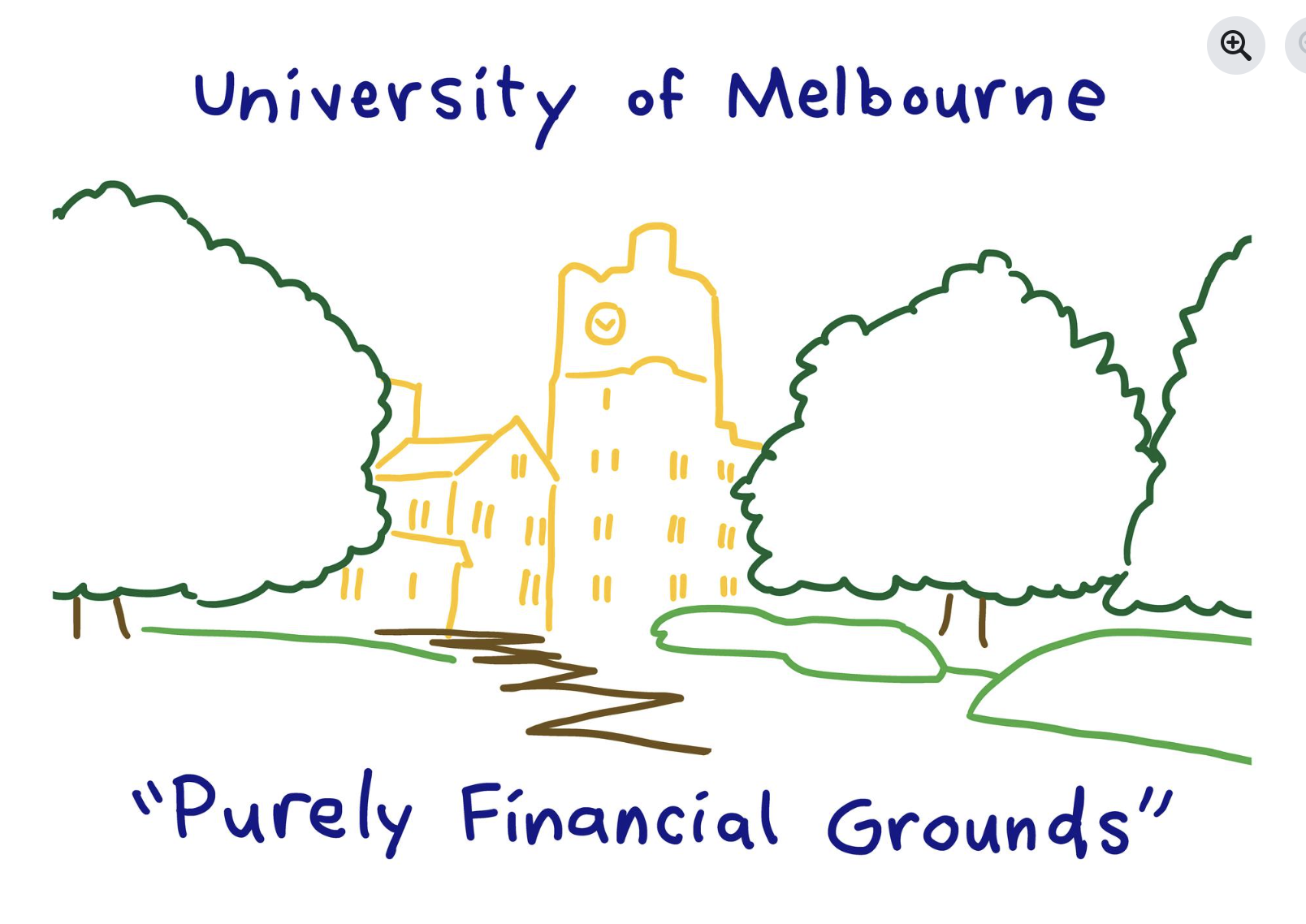 Text reads, 'University of Melbourne, purely financial grounds,' and shows an outlined drawing of the university campus. 