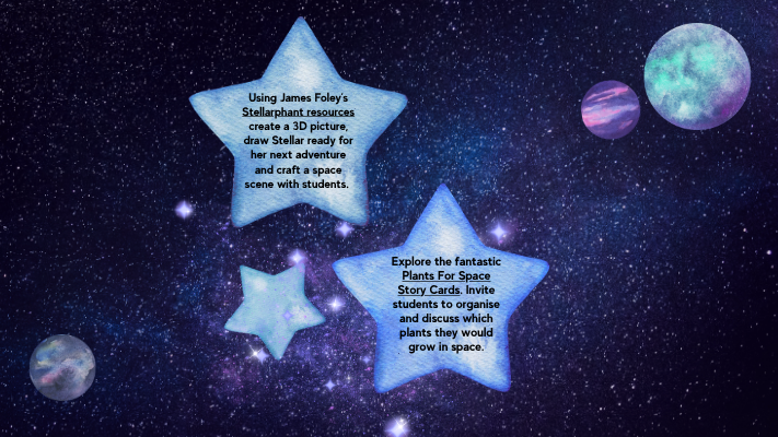 A graphic with stars and space describing the content in James Foley's Plants in Space activity resource.