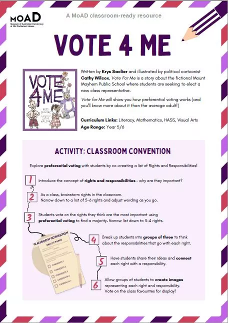 Vote 4 me classroom conventions teacher resource