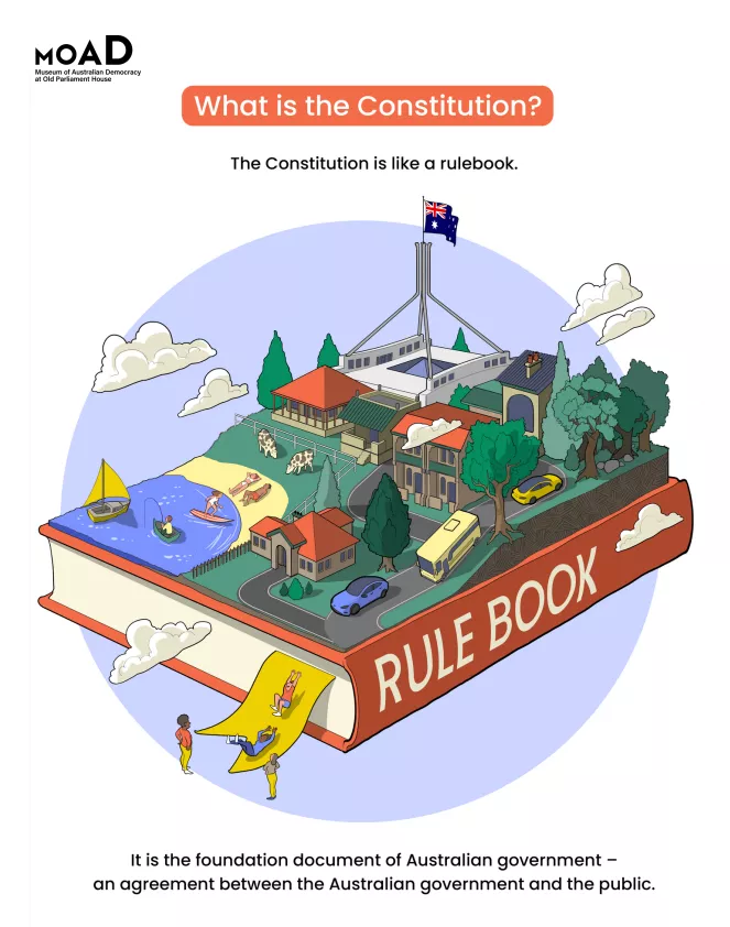 An illustration of a book with the words 'rule book' down the spine with parliament house sitting house on top of the book.