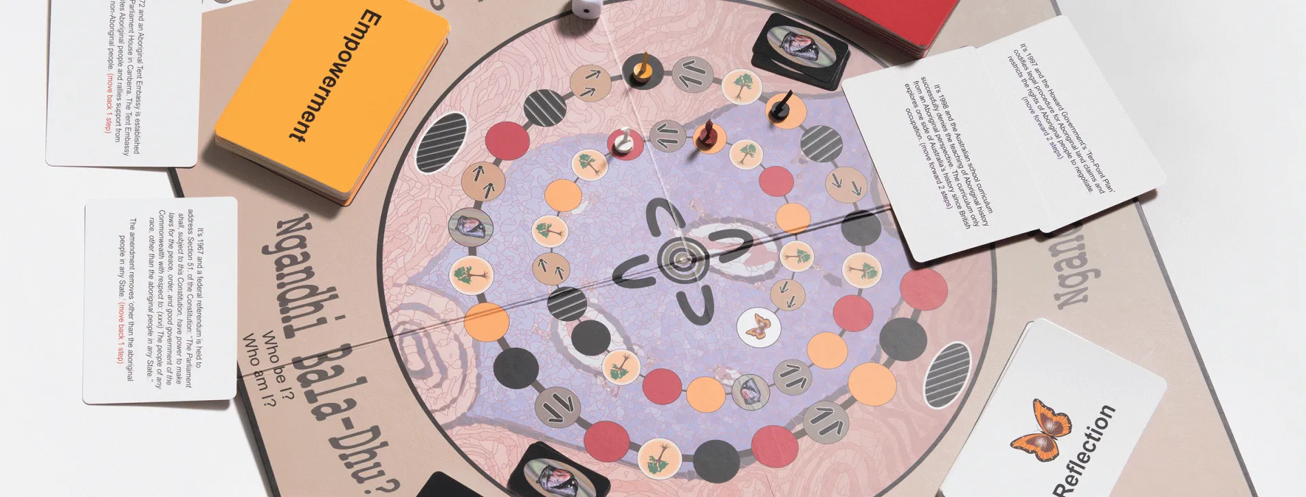 An open board game with the words Ngandhi Bala-Dhu? along one side. A circle in the centre includes a row of smaller circles with images of trees, arrows, shells and red, yellow and black circles. There are 4 stacks of cards, one in each corner of the board. One says Decision, one says Reflections, one says Oppression, one says Empowerment.  