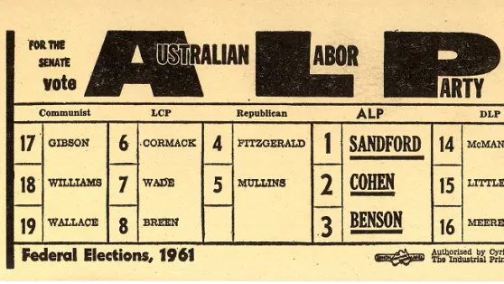 On a Knife-Edge: Six other times Australia’s elections were down to the wire