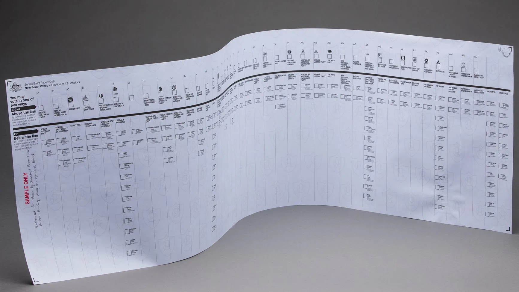 Below the line: how Australia&#039;s voting system has changed