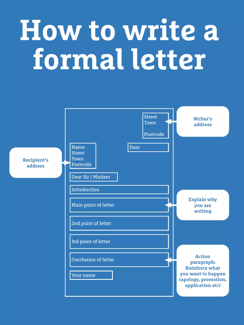 Write A Letter Play At Home write-a-letter-play-at-home