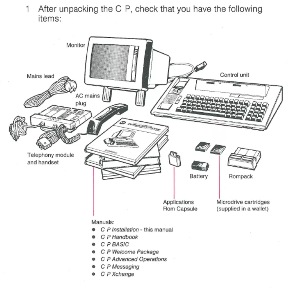 The contents of the box for the Telecom Computerphone outlined in the Installation manual.