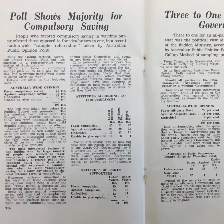 A brief history of opinion polls