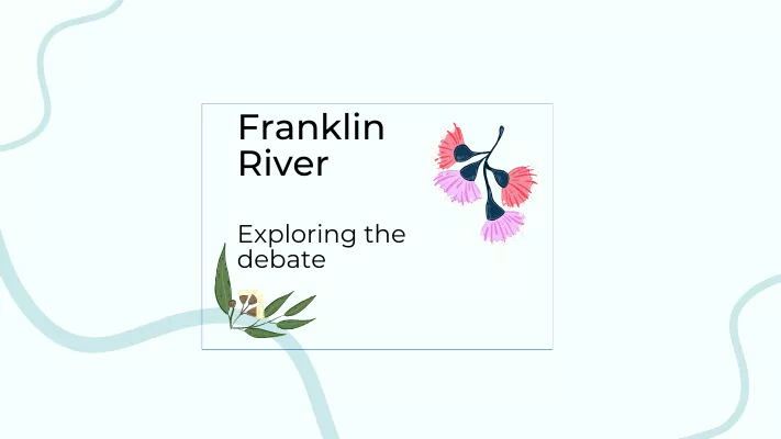 A square containing native Australian plants and the words Franklin River: Exploring the debate.