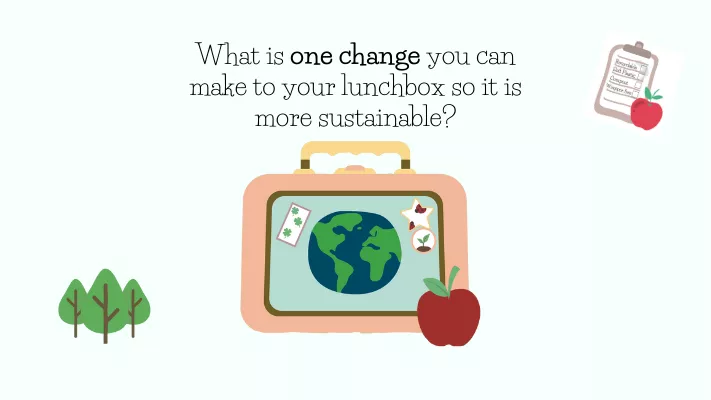 A lunchbox with a picture of the earth attached to the front, and the words 'What is one change you can make to your lunchbox so it is more sustainable?'