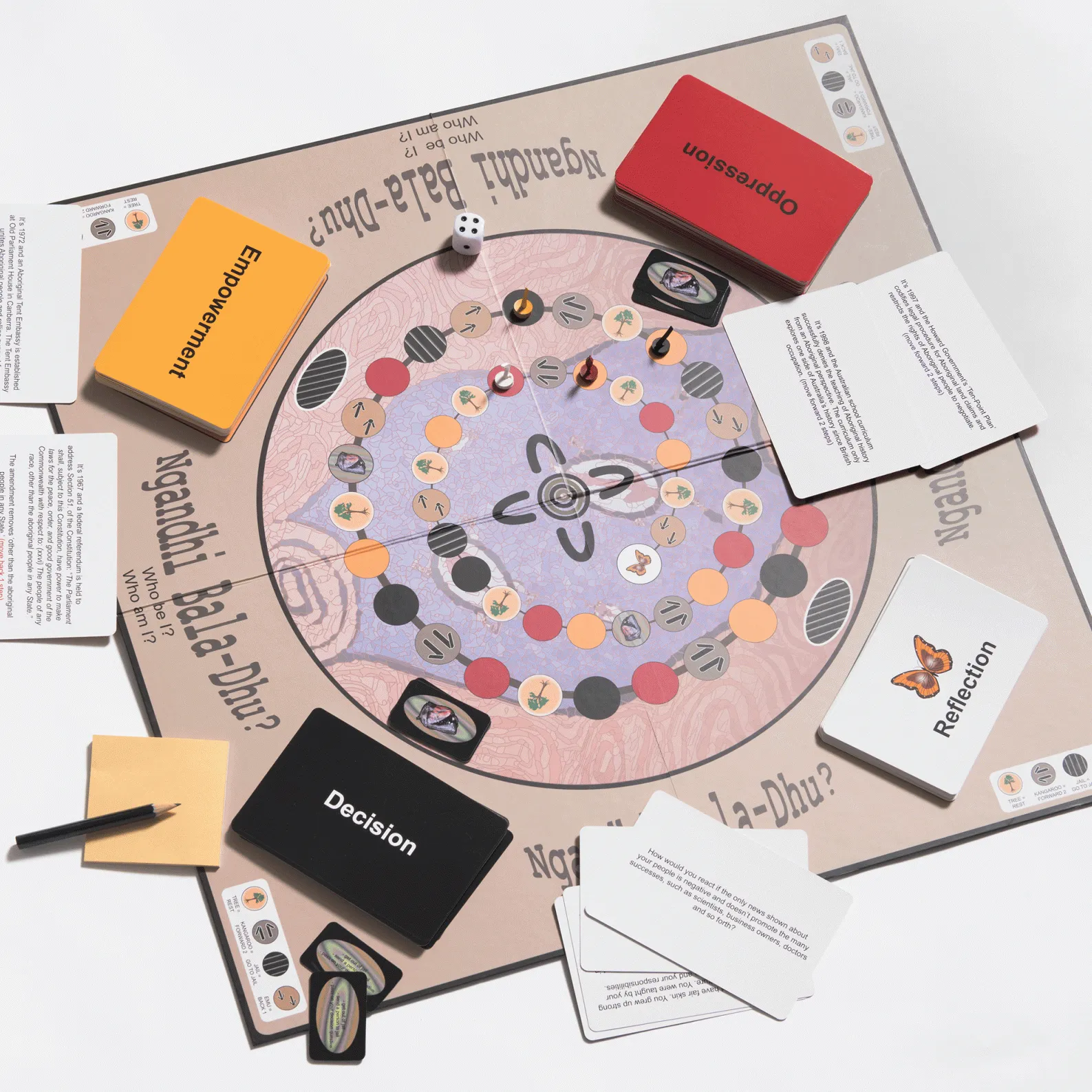 First Nations cultural awareness board game: Ngundi Bala-Dhu?